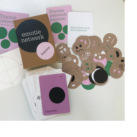 Materiaal Emotienetwerken Reinwardt Academie